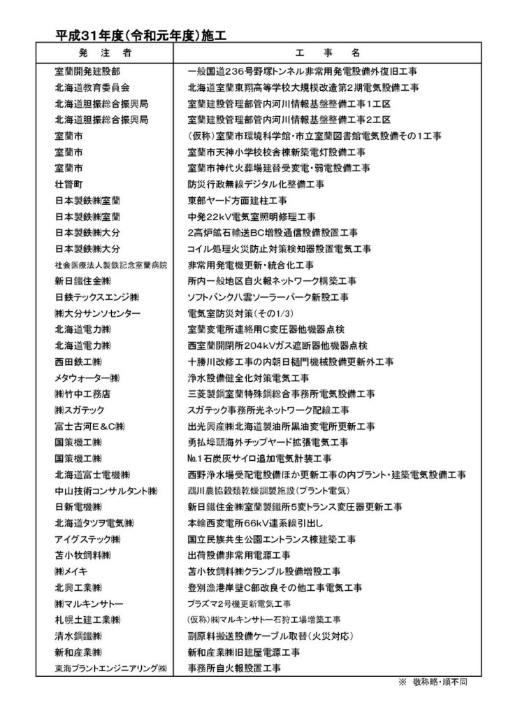 ■工事経歴書　平成３１年度（令和元年度）施工