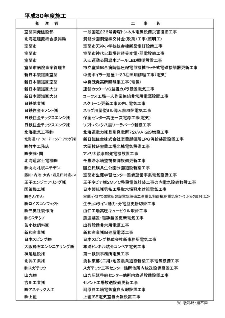 ■工事経歴書　平成３０年度施工