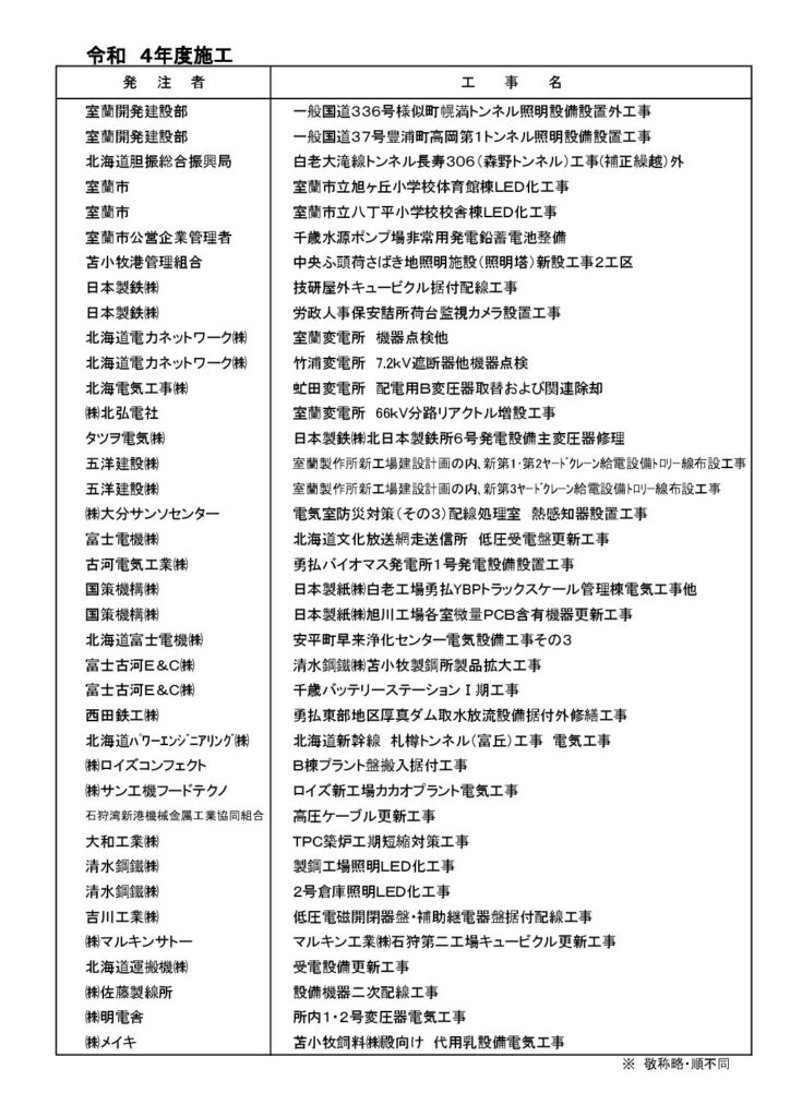■工事経歴書　令和　４年度施工