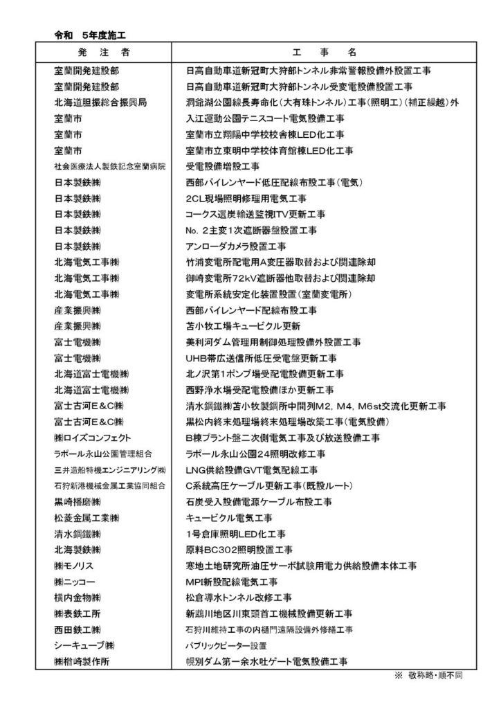 ■工事経歴書　令和　５年度施工