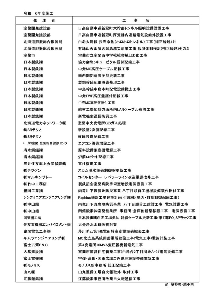 ■工事経歴書　令和　６年度施工