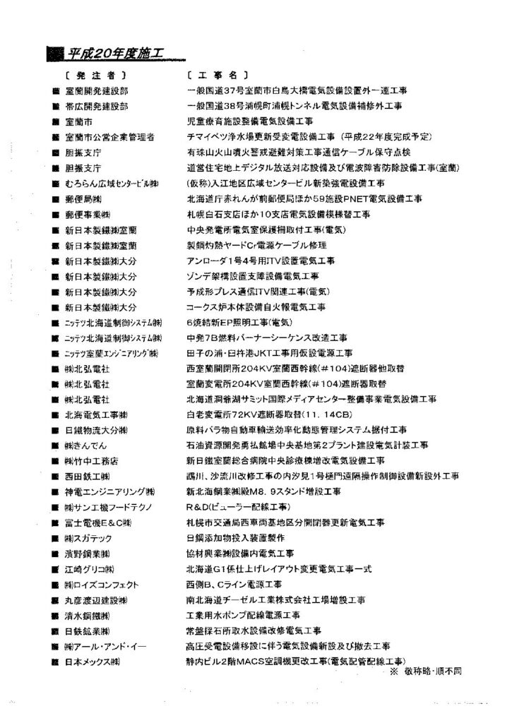 ■工事経歴書　平成２０年度施工