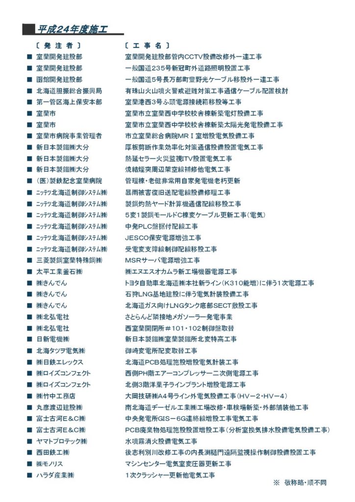 ■工事経歴書　平成２４年度施工