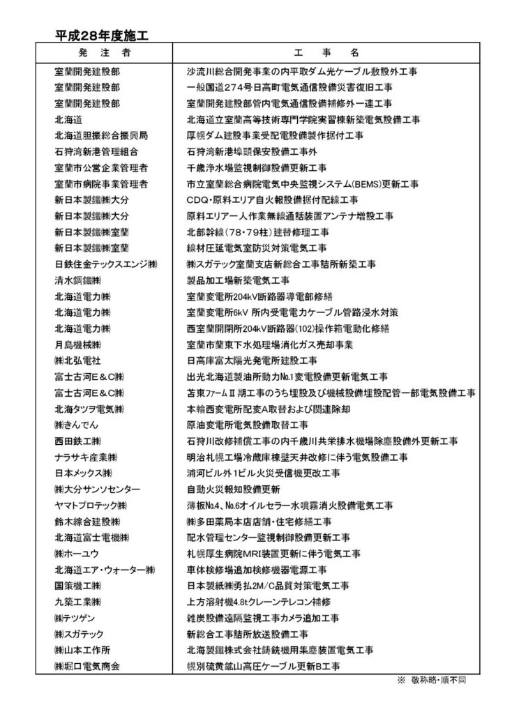 ■工事経歴書　平成２８年度施工