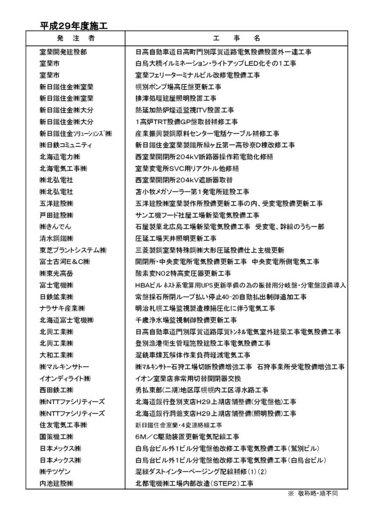 ■工事経歴書　平成２９年度施工